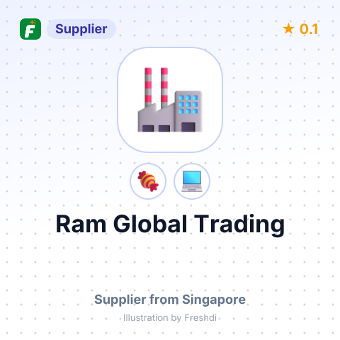 Ram Global Trading  – summary card, no photo uploaded yet