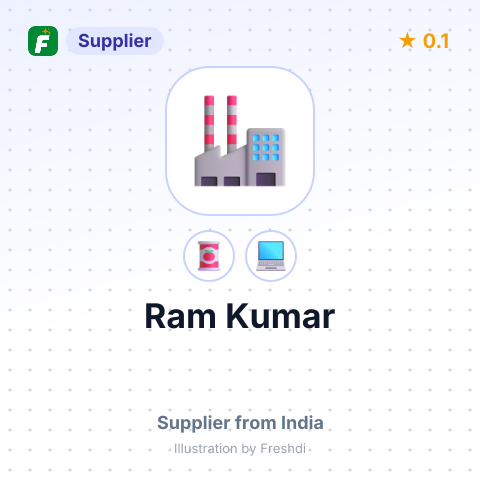 Ram Kumar  – summary card, no photo uploaded yet