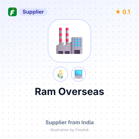 Ram Overseas  – summary card, no photo uploaded yet