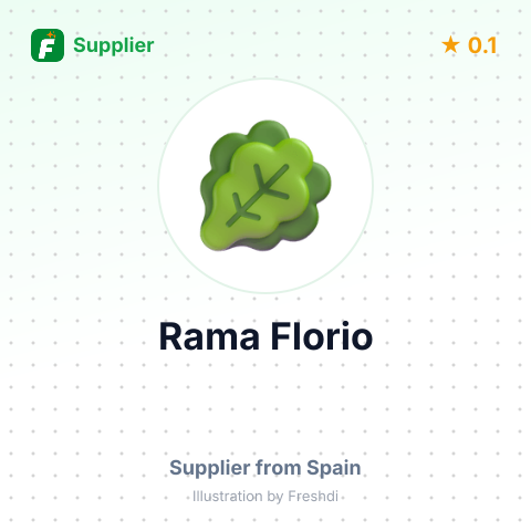 Rama Florio – summary card, no photo uploaded yet