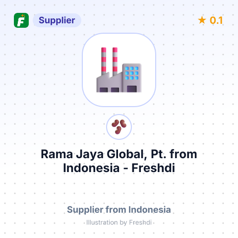Rama Jaya Global,  Pt.  – summary card, no photo uploaded yet