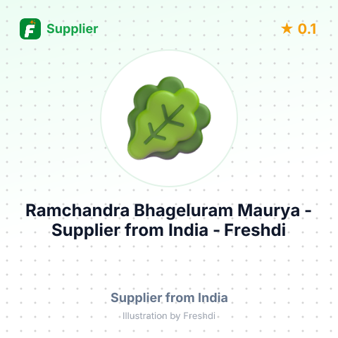 Ramchandra Bhageluram Maurya  – summary card, no photo uploaded yet