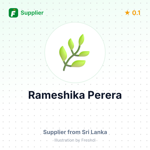 Rameshika Perera  – summary card, no photo uploaded yet