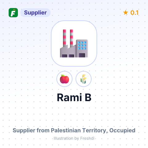 Rami B  – summary card, no photo uploaded yet
