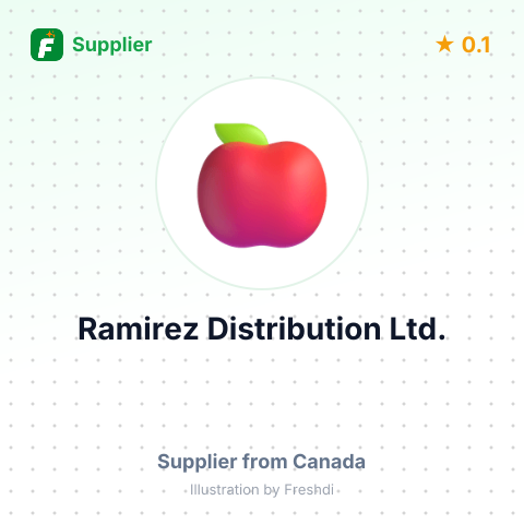 Ramirez Distribution Ltd.  – summary card, no photo uploaded yet
