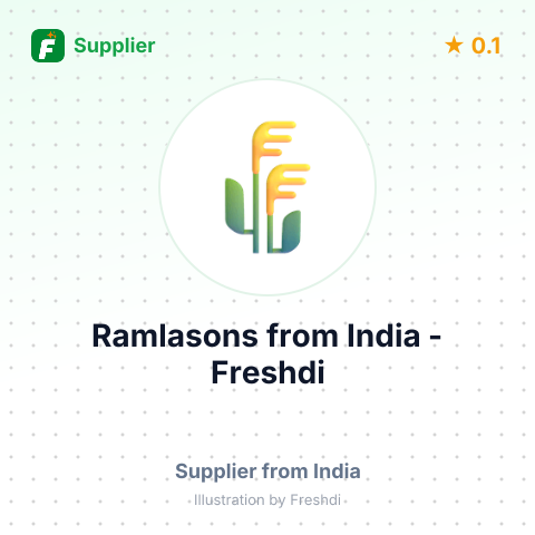 Ramlasons  – summary card, no photo uploaded yet