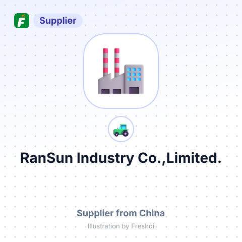 RanSun Industry Co.,Limited. – summary card, no photo uploaded yet