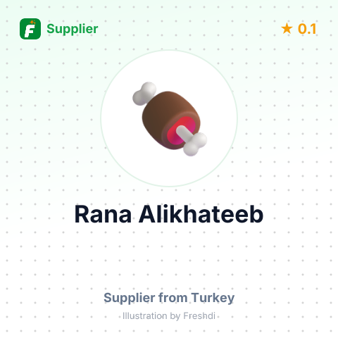 Rana Alikhateeb  – summary card, no photo uploaded yet