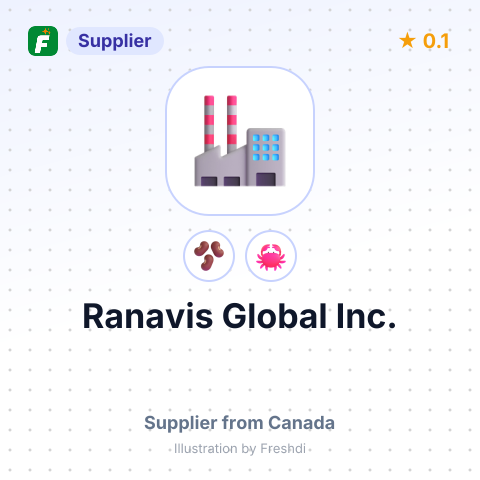 Ranavis Global Inc.  – summary card, no photo uploaded yet