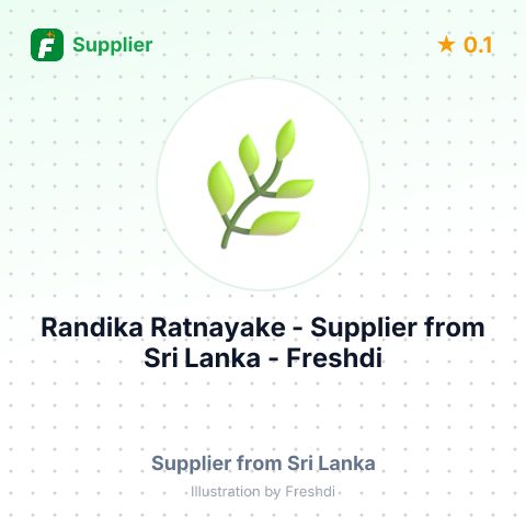 Randika Ratnayake  – summary card, no photo uploaded yet