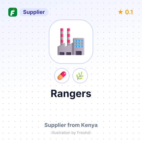 Rangers  – summary card, no photo uploaded yet