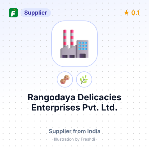 Rangodaya Delicacies Enterprises Pvt. Ltd.  – summary card, no photo uploaded yet