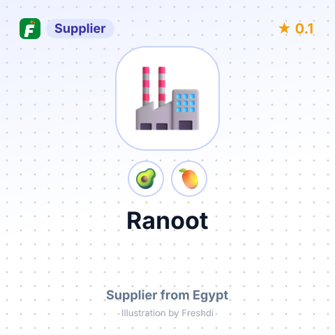 Ranoot  – summary card, no photo uploaded yet