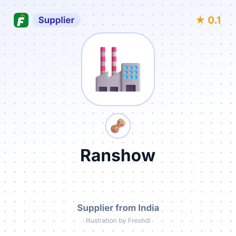 Ranshow  – summary card, no photo uploaded yet