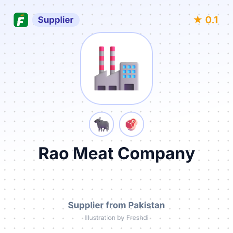 Rao Meat Company – summary card, no photo uploaded yet