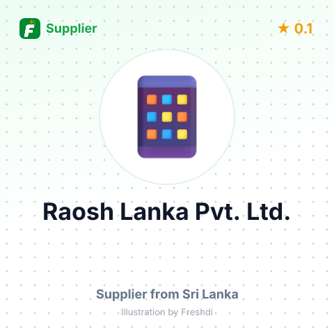 Raosh Lanka Pvt. Ltd.  – summary card, no photo uploaded yet