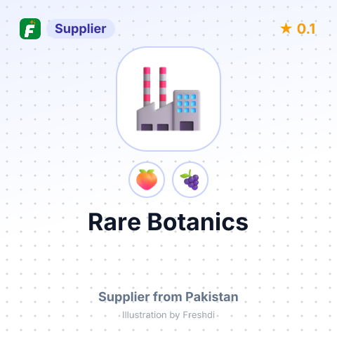 Rare Botanics  – summary card, no photo uploaded yet