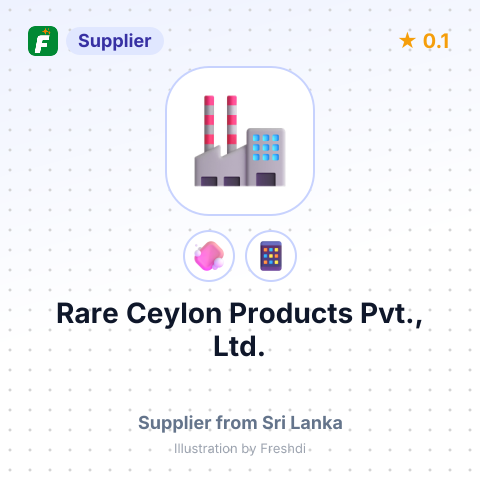 Rare Ceylon Products Pvt., Ltd. – summary card, no photo uploaded yet