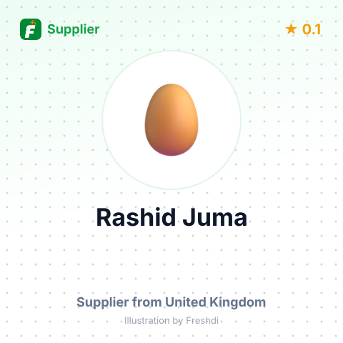 Rashid Juma  – summary card, no photo uploaded yet