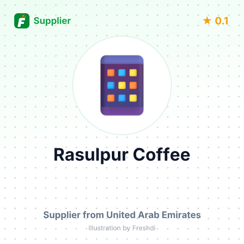 Rasulpur Coffee  – summary card, no photo uploaded yet
