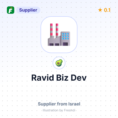 Ravid Biz Dev  – summary card, no photo uploaded yet