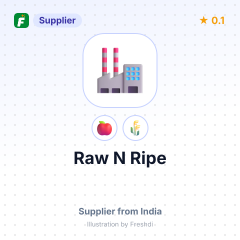 Raw N Ripe  – summary card, no photo uploaded yet