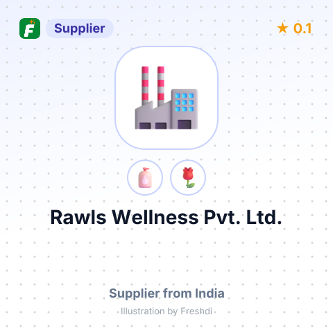 Rawls Wellness Pvt. Ltd. – summary card, no photo uploaded yet