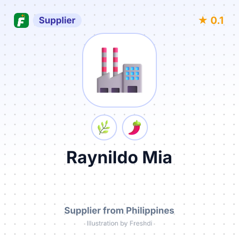 Raynildo Mia  – summary card, no photo uploaded yet