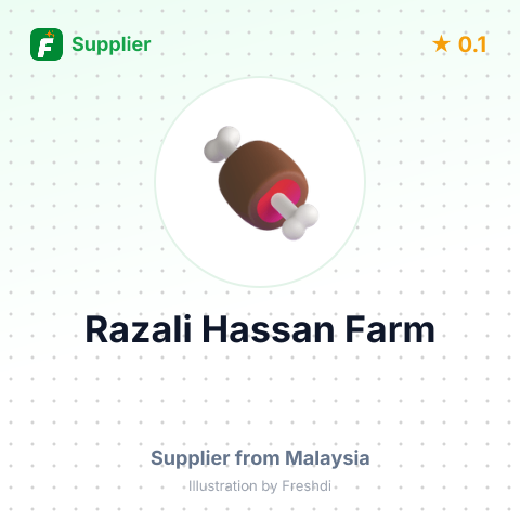 Razali Hassan Farm – summary card, no photo uploaded yet