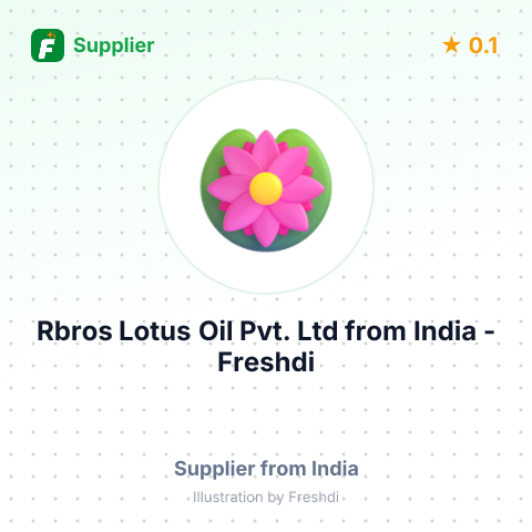 Rbros Lotus Oil Pvt. Ltd  – summary card, no photo uploaded yet