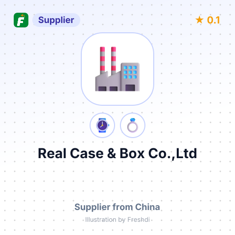 Real Case & Box Co.,Ltd – summary card, no photo uploaded yet