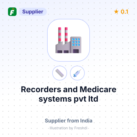 Recorders and Medicare systems pvt ltd – summary card, no photo uploaded yet