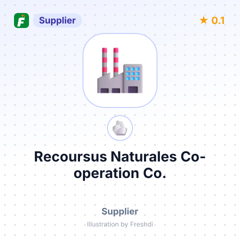 Recoursus Naturales Co-operation Co. – summary card, no photo uploaded yet