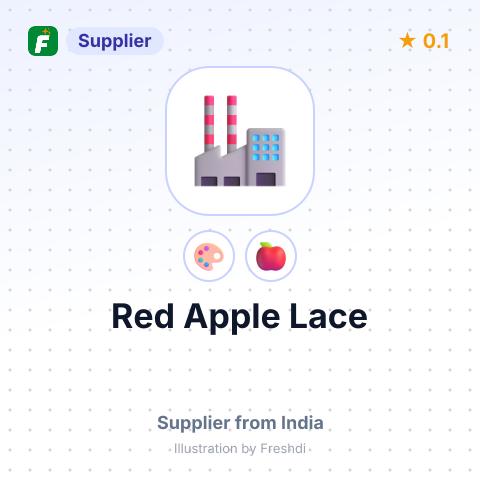 Red Apple Lace  – summary card, no photo uploaded yet