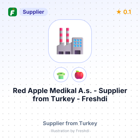 Red Apple Medikal A.s.  – summary card, no photo uploaded yet