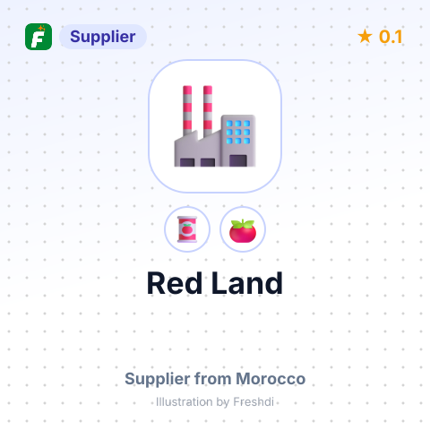 Red Land  – summary card, no photo uploaded yet