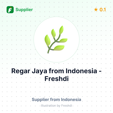Regar Jaya  – summary card, no photo uploaded yet