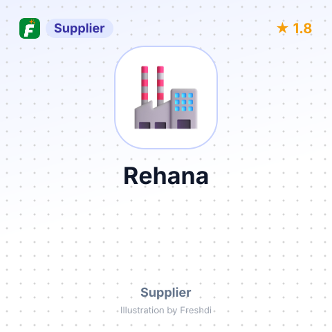 Rehana – summary card, no photo uploaded yet