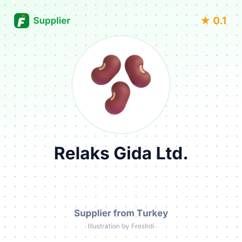 Relaks Gida Ltd.  – summary card, no photo uploaded yet