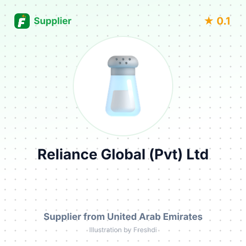 Reliance Global (Pvt) Ltd  – summary card, no photo uploaded yet