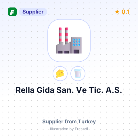 Rella Gida San. Ve Tic. A.S. – summary card, no photo uploaded yet