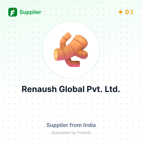 Renaush Global Pvt. Ltd.  – summary card, no photo uploaded yet