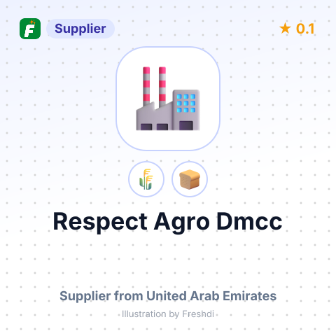 Respect Agro Dmcc  – summary card, no photo uploaded yet