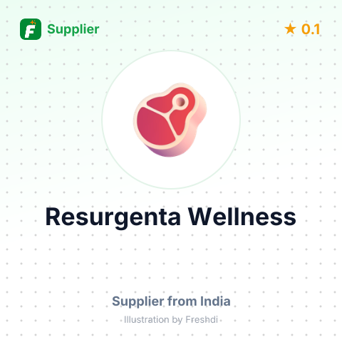 Resurgenta Wellness  – summary card, no photo uploaded yet