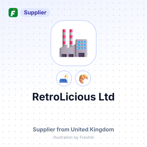 RetroLicious Ltd – summary card, no photo uploaded yet
