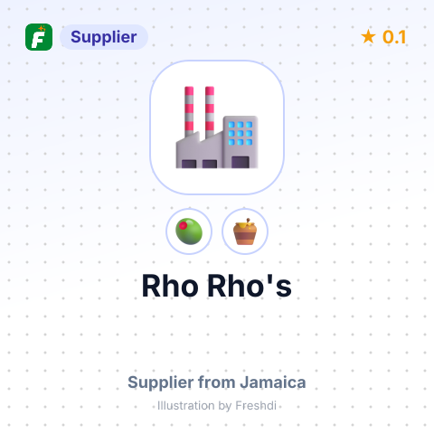 Rho Rho's  – summary card, no photo uploaded yet