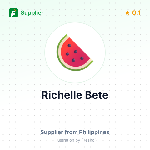 Richelle Bete  – summary card, no photo uploaded yet