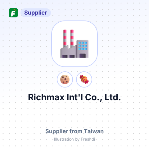 Richmax Int'l Co., Ltd. – summary card, no photo uploaded yet