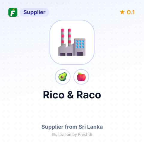 Rico & Raco  – summary card, no photo uploaded yet