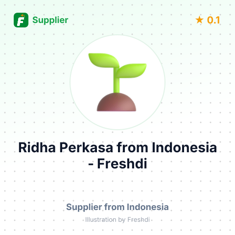 Ridha Perkasa  – summary card, no photo uploaded yet